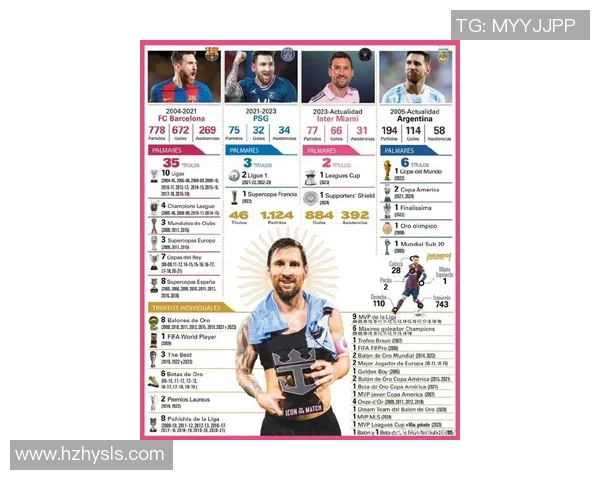 全球足球明星身材排行榜揭晓谁是最具魅力的运动员